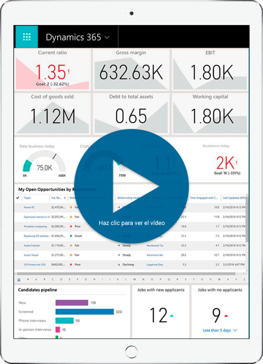 Business Central Bilbao Actio
